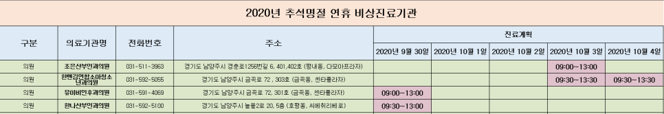 금곡연합의원 이미지