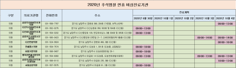 금곡연합의원 이미지