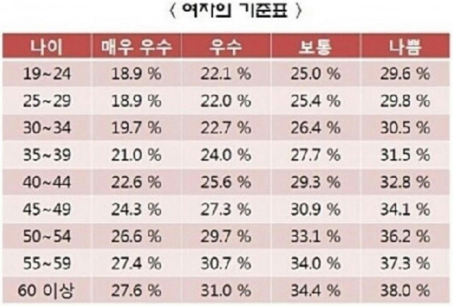 핑다이어트 이미지