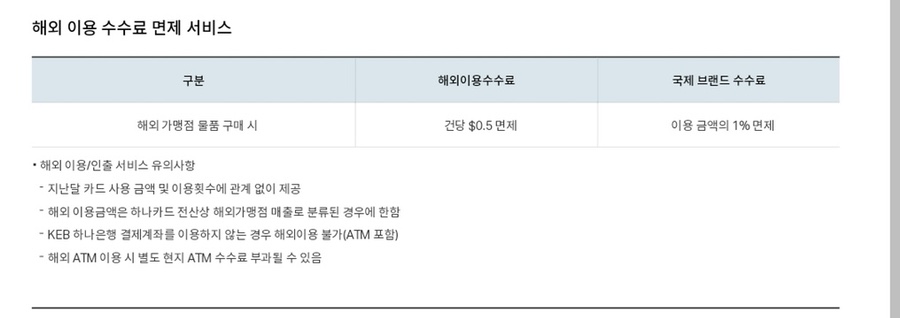 하나플러스여행 이미지