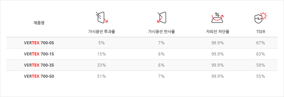 미래상사 이미지