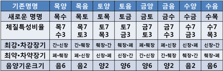 금수토목 이미지