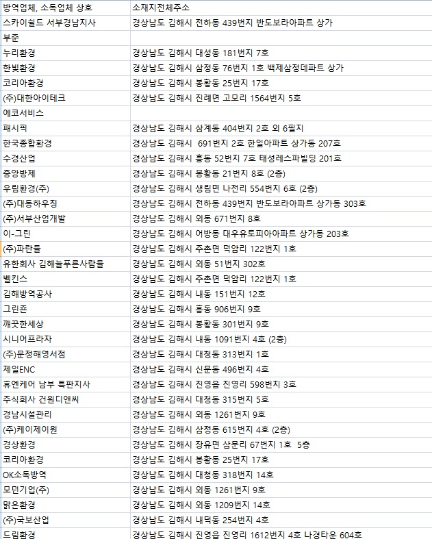 주식회사 디엔티 이미지