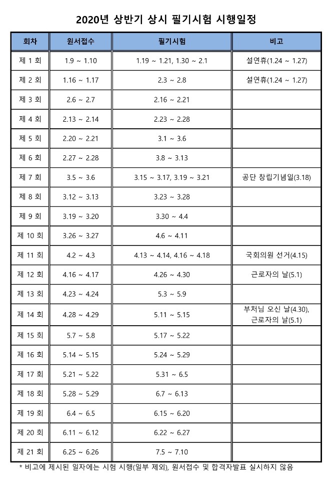 네일로그인 이미지