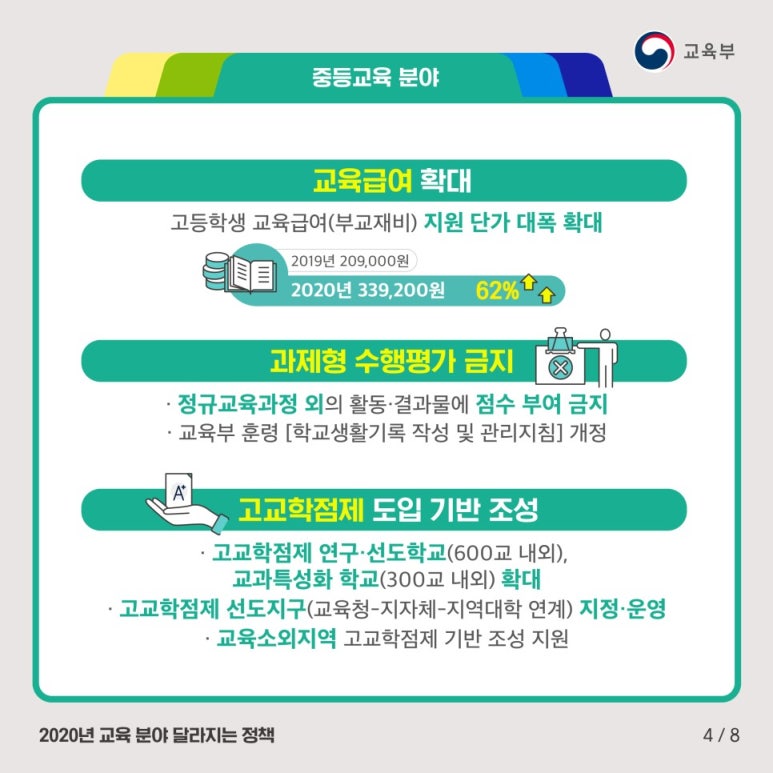 스팀에듀 이미지