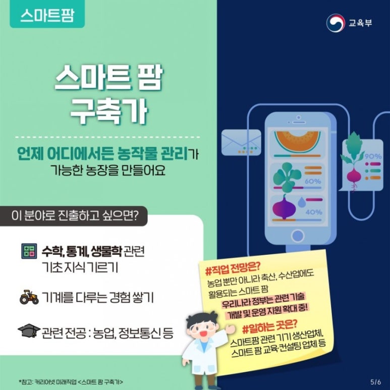 구미직업교육학원 이미지