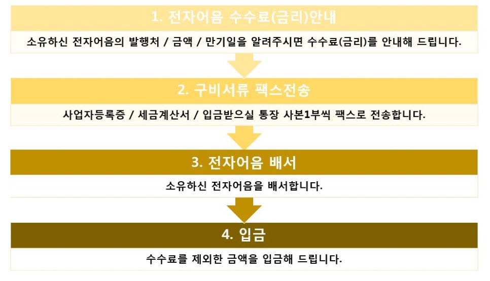 대윤환경 이미지