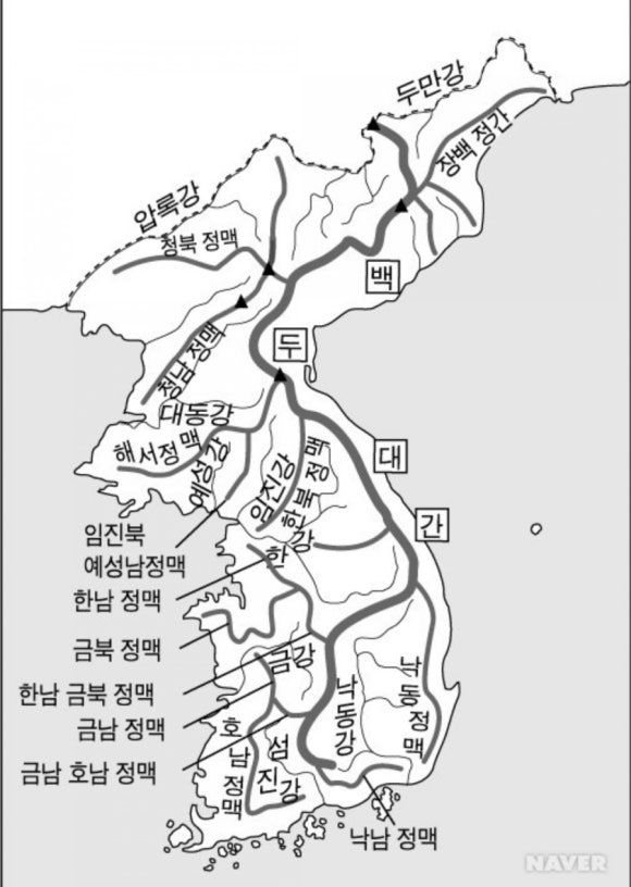 백두유통 이미지