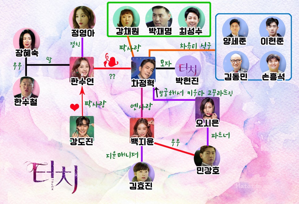 부터치 이미지