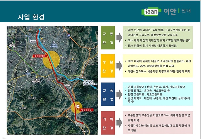 대전TG(진입) 이미지