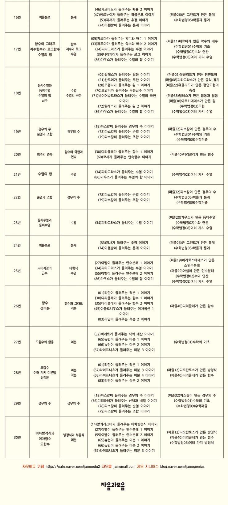 한켈 이미지
