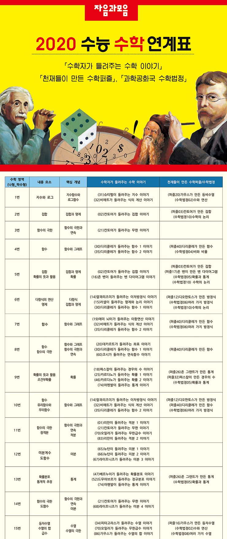 한켈 이미지