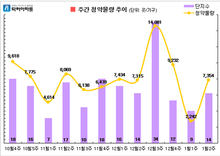 나루더리브 이미지