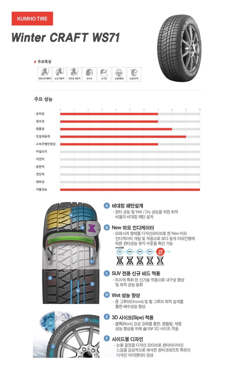 타이어테크충주 이미지