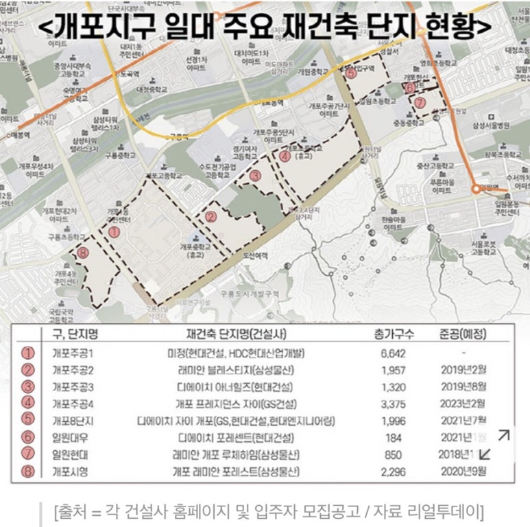 신흥주공2단지 앞 이미지