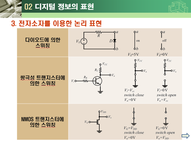위메이킷 이미지