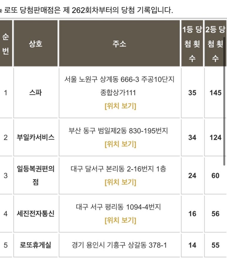 세진카서비스 이미지