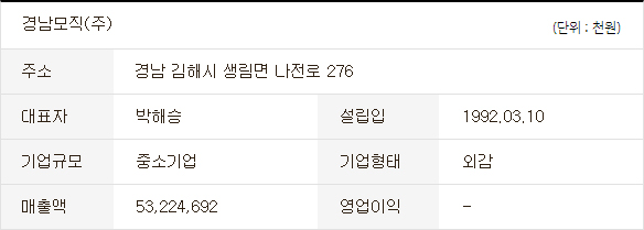 에스엠 동강시스타 이미지
