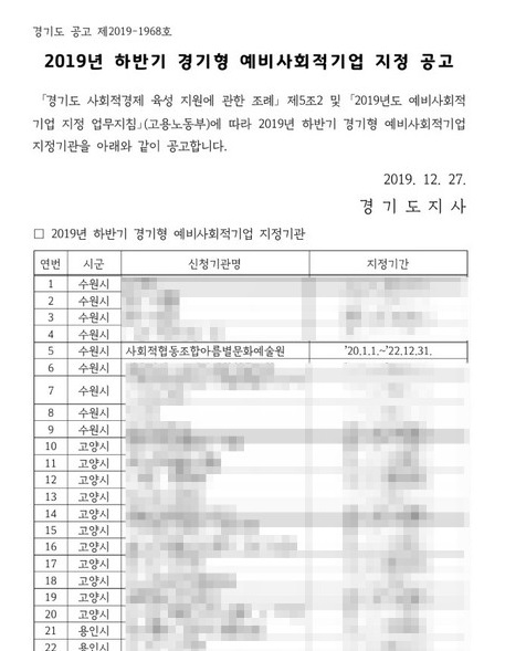 사회적협동조합아름별문화예술원 이미지