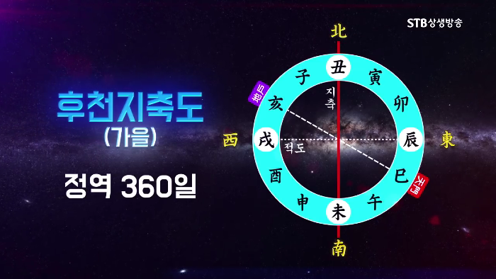 개벽시스템 이미지