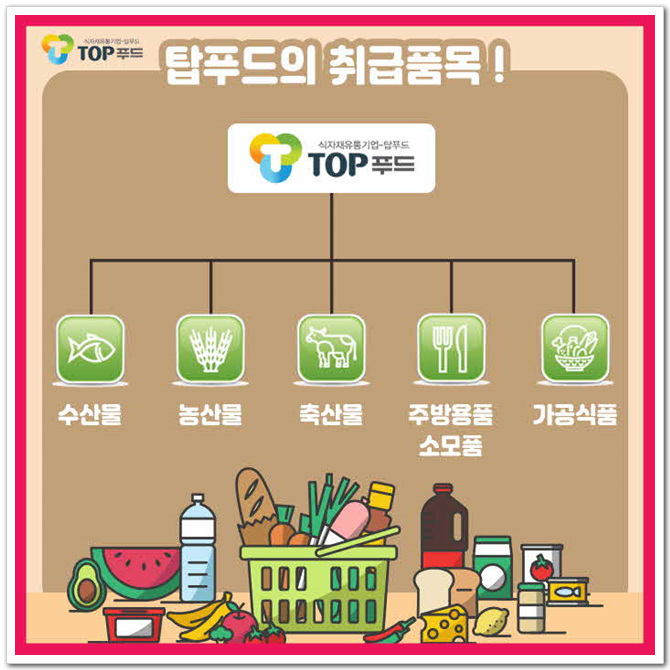탑푸드 이미지