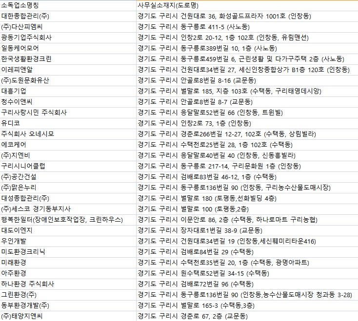 태양지앤씨 이미지