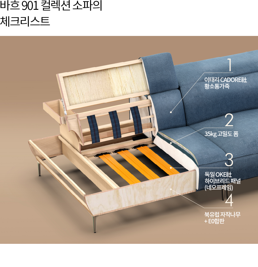 경인소파 이미지