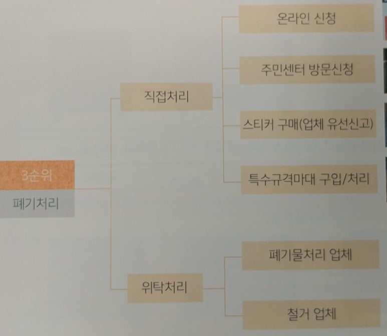 메디비바 이미지