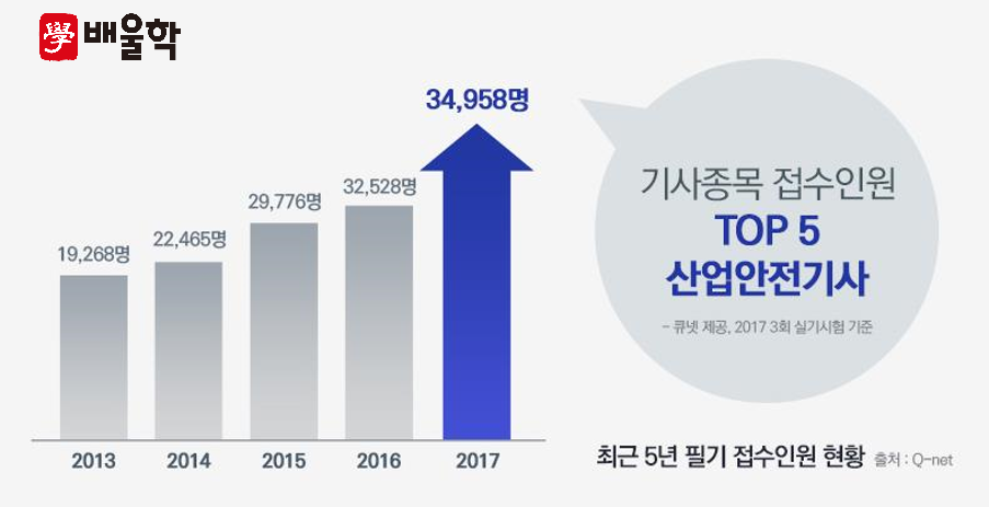 남지산업 이미지