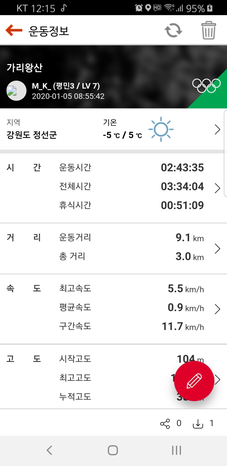 산정상경관 이미지