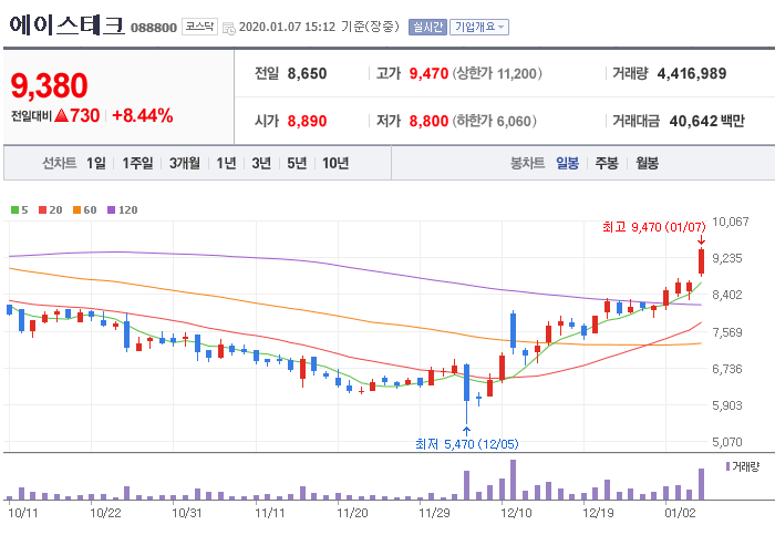 주식회사 제이콘텐트리 이미지