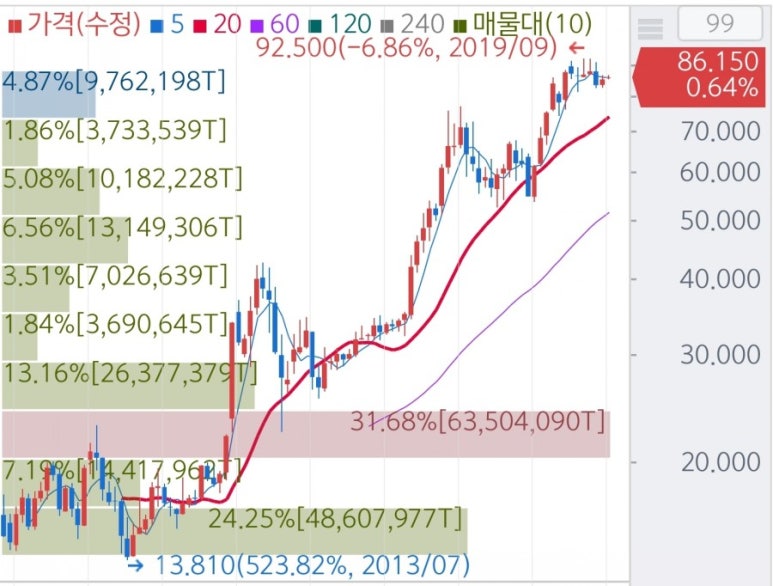 평안여행사 이미지