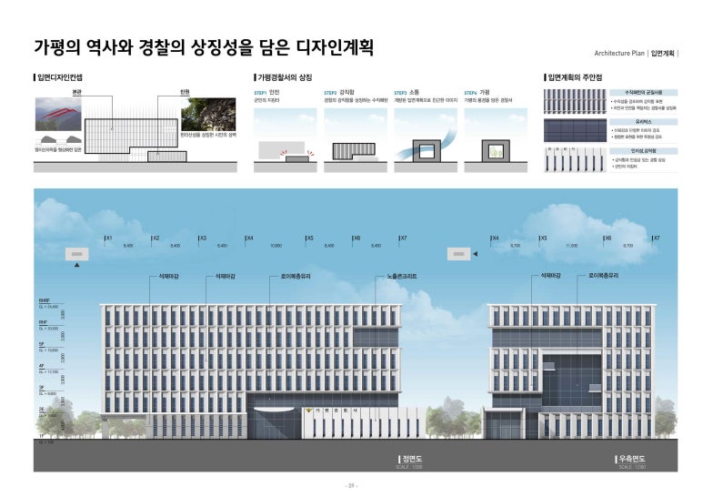 (주)선진엔지니어링종합건축사사무소 이미지