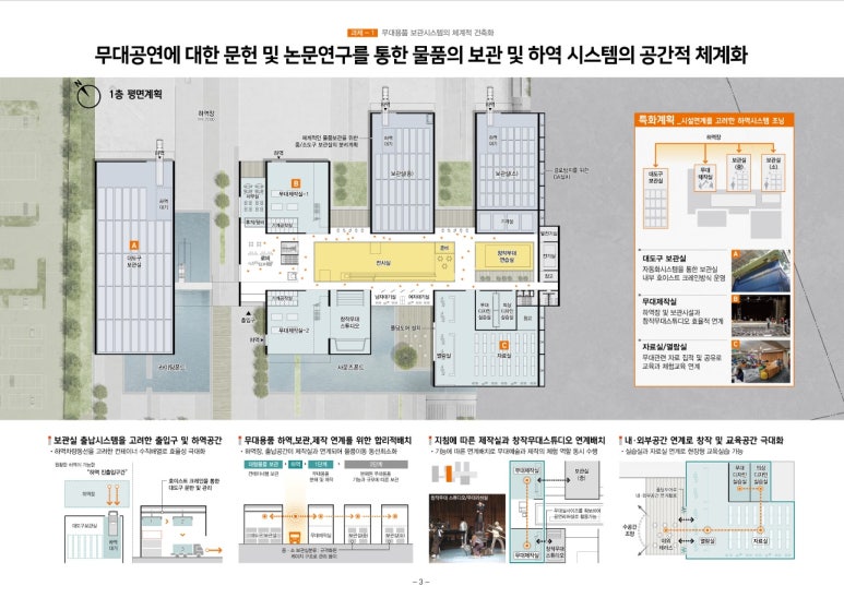 아트건축사사무소 이미지