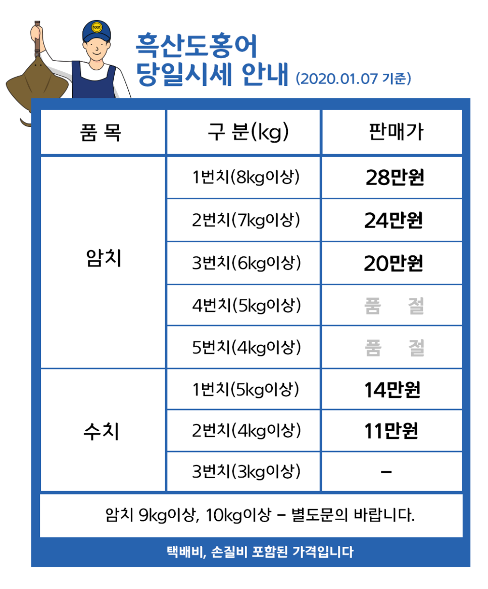 천일수산 이미지