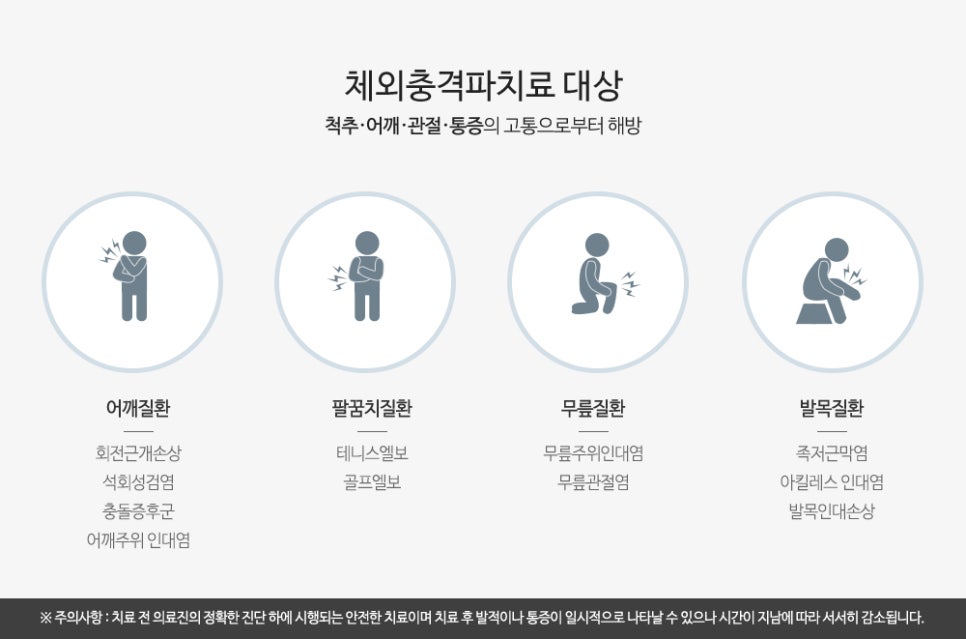 성모정형외과 이미지