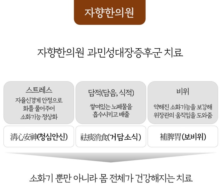 자향 이미지