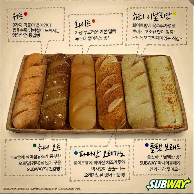 써브웨이(subway) 이미지