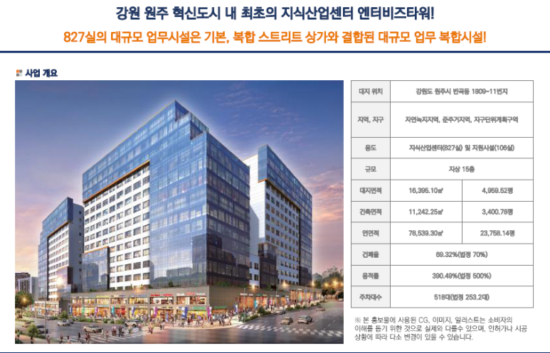 혁신도시산업 이미지