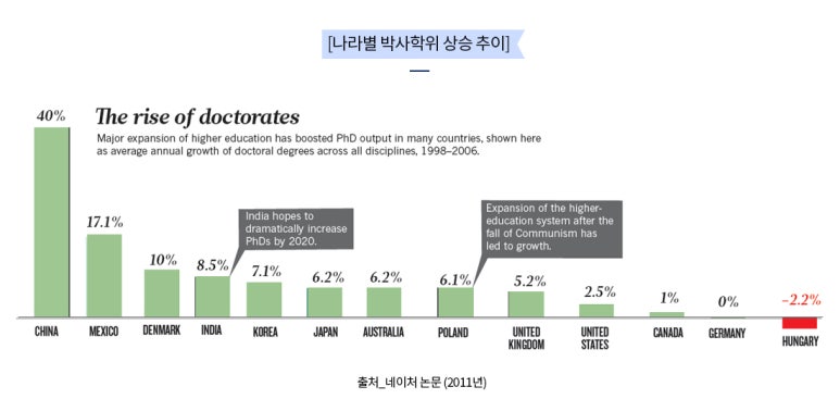미래인력개발 이미지