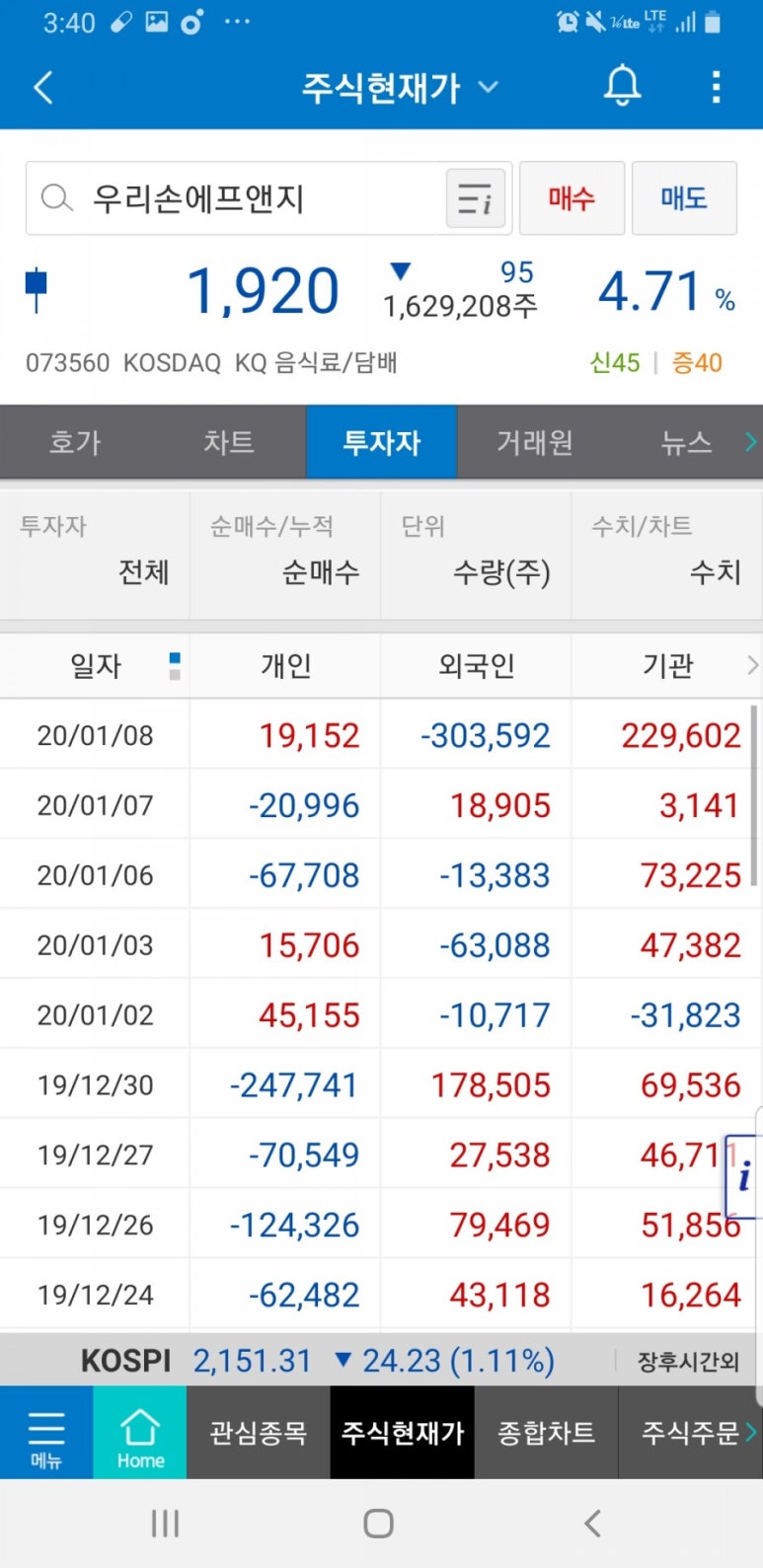 우리에프앤지 이미지