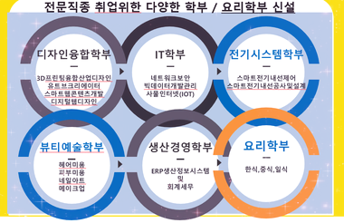 비젼직업전문학교 이미지