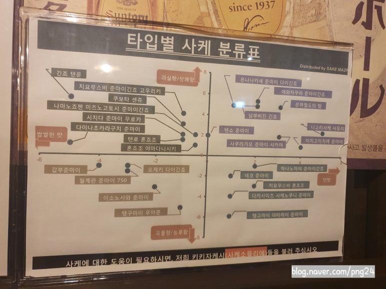 사케마쯔리 이미지