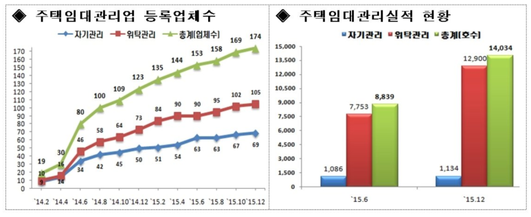 이앤에스에스 이미지
