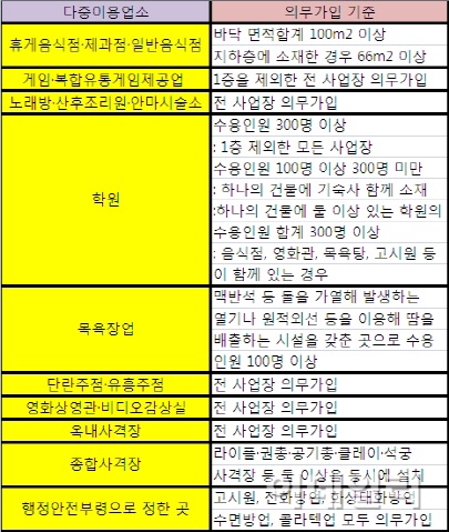 클릭단란주점 이미지