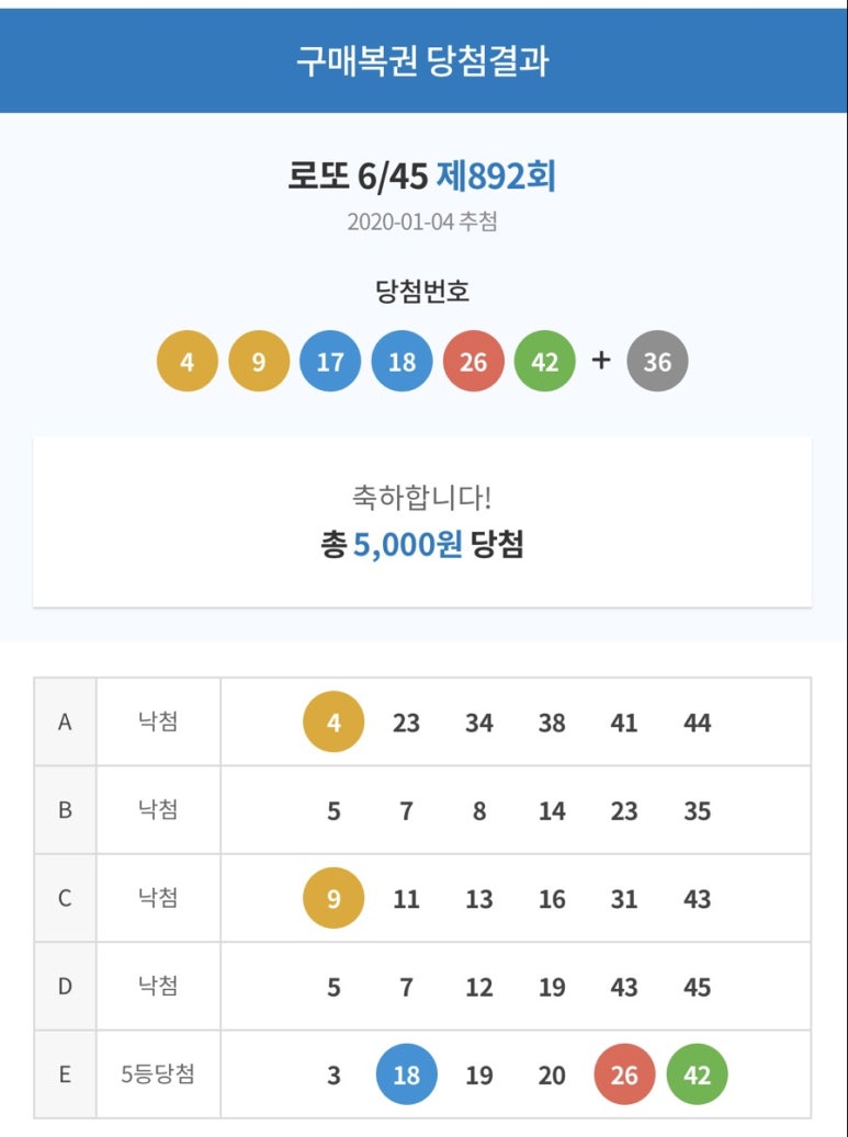 행복복권방 이미지