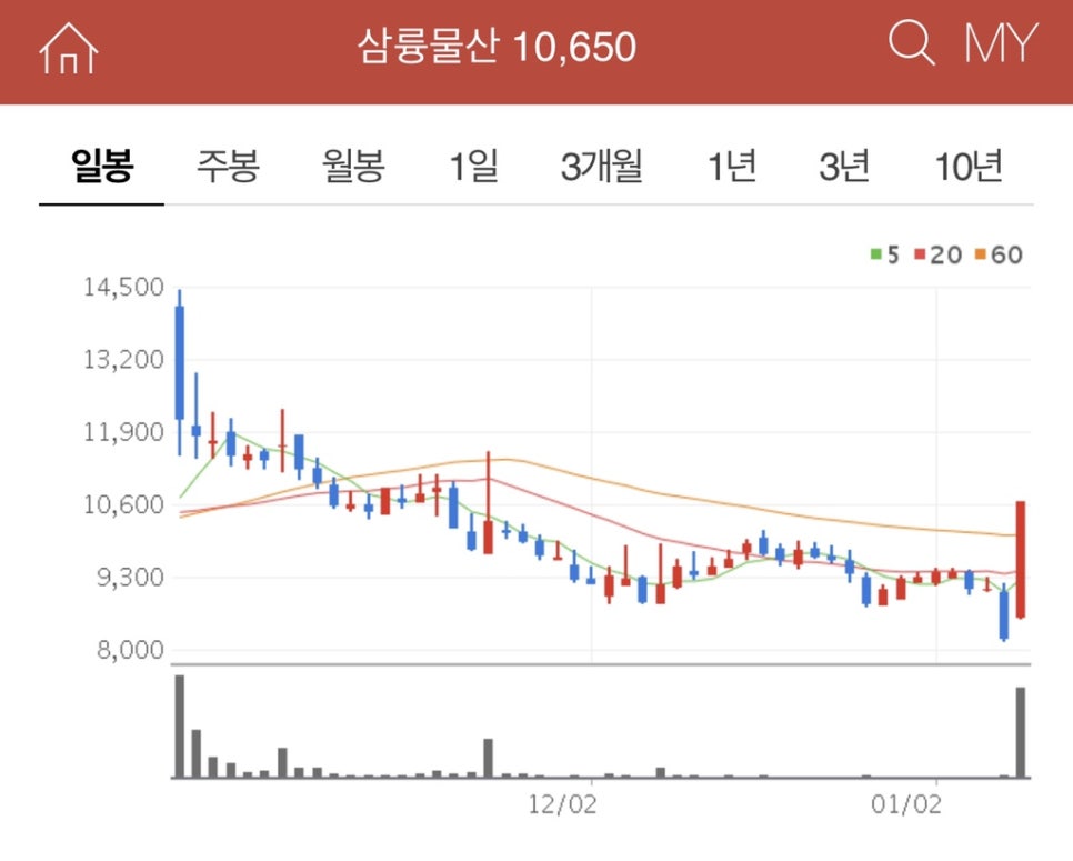 유신물산 이미지