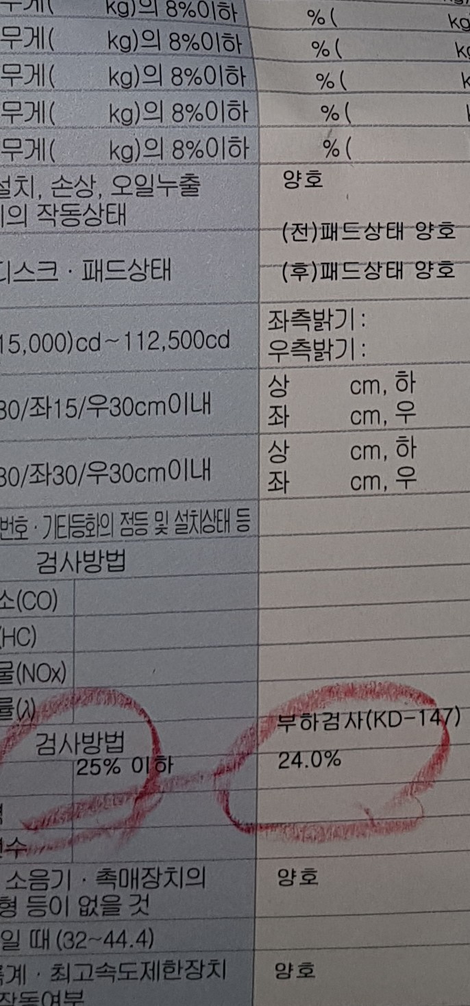 대곡카센타 이미지