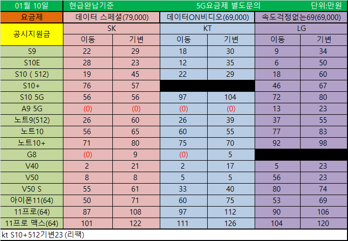 대박휴대폰 이미지