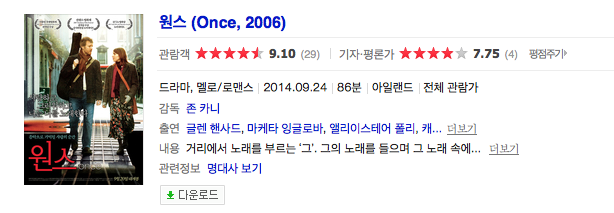 피아노천사음악학원 이미지